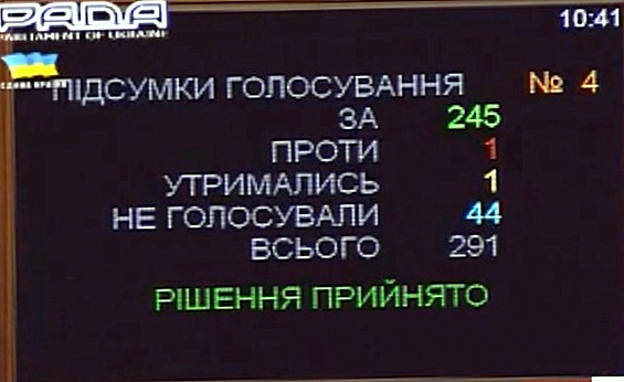 Результаты голосования по кандидатуре Степана Полторакае. Фото korrespondent.net