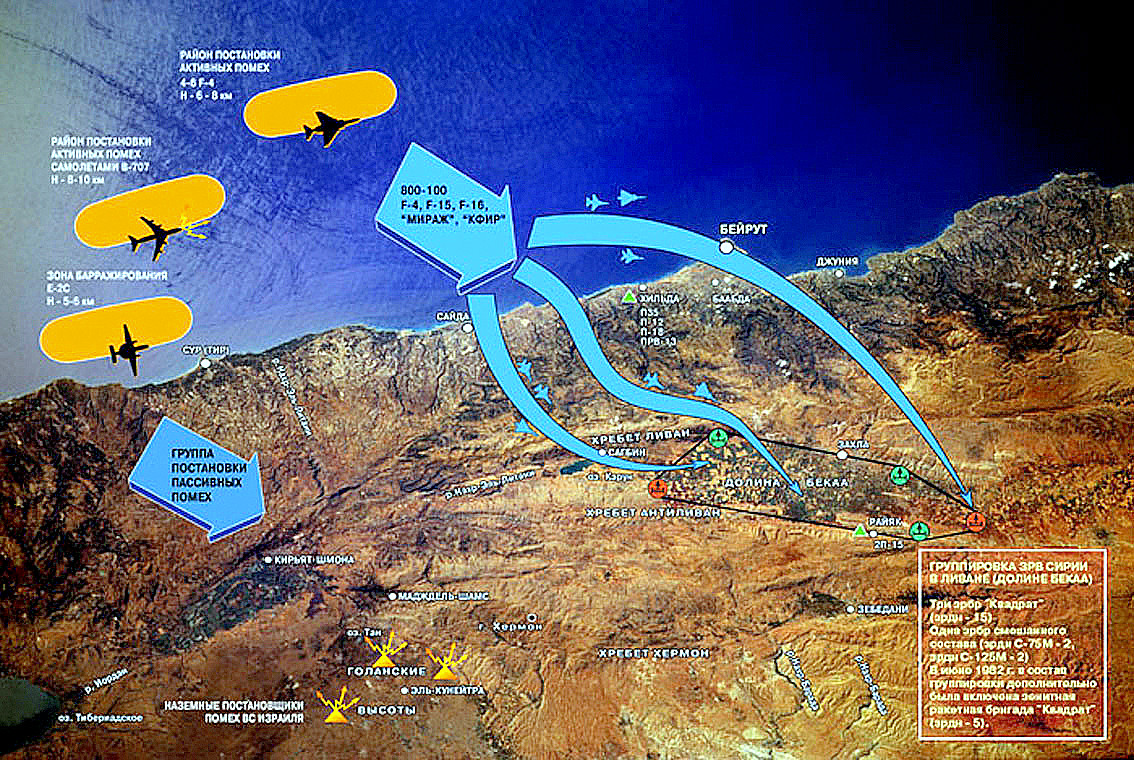 Схема подавления группировки ПВО израильской авиацией. Фото www.rubicon.org.ua.feda7idhdh