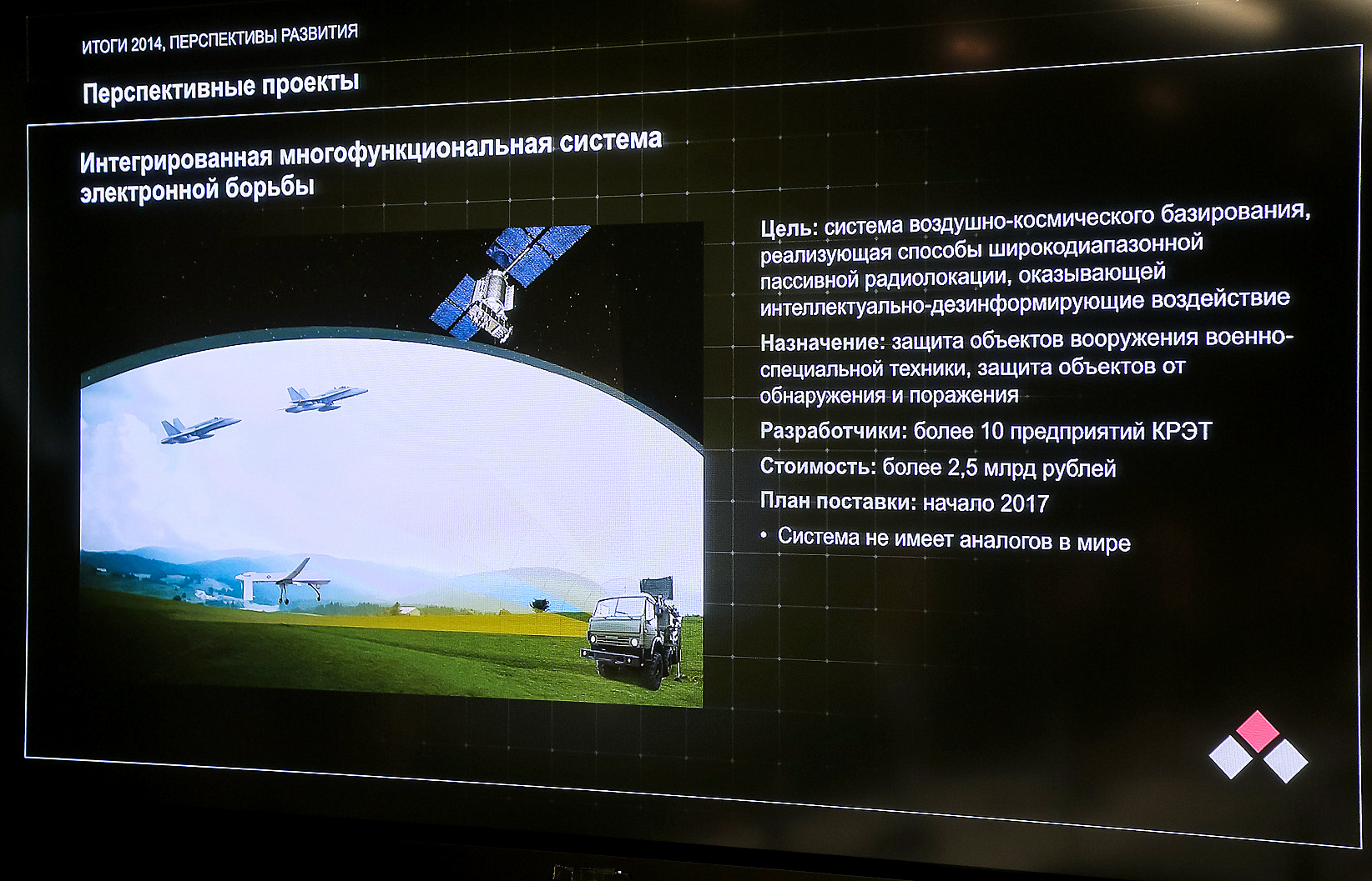Проект системы РЭБ воздушно-космического базирования. Фото Е. Пряничникова